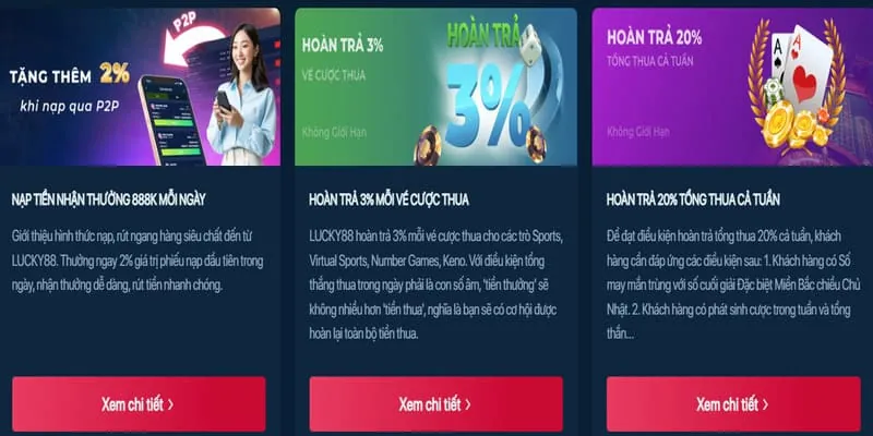 Chương trình giới thiệu bạn bè OKBET